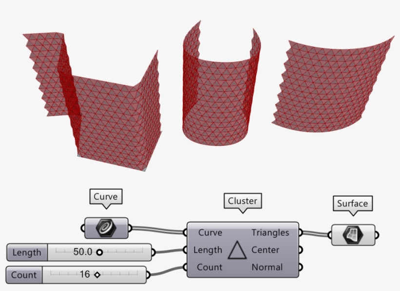 Equilateral Triangle - Parametric Design, transparent png download