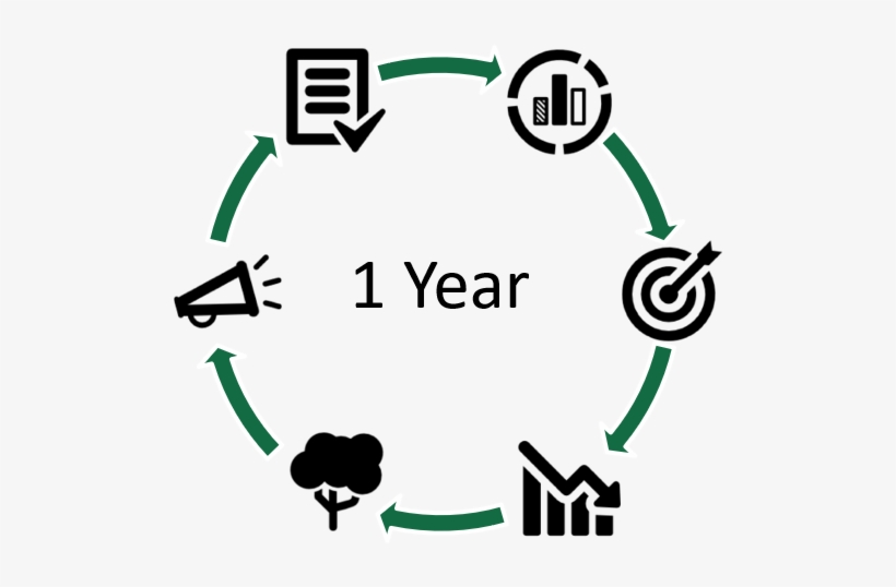 Journey Cycle - Bicycle, transparent png download