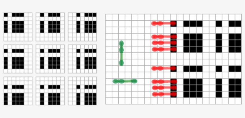 Nine Ground States Of The Spin Model Corresponding - Board Game, transparent png download