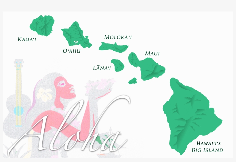 Hawaiian Islands Mountain Ranges, transparent png download