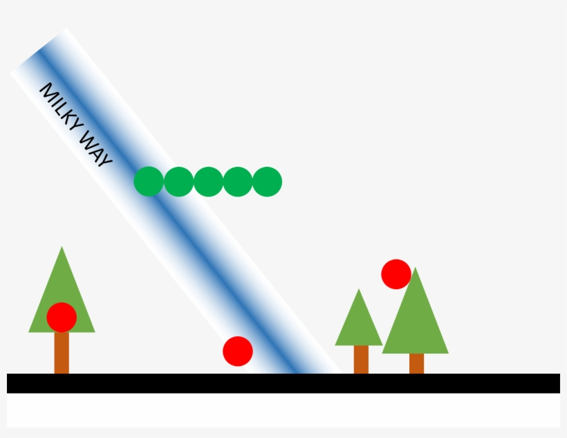 Obs Spots - Traffic Sign, transparent png download