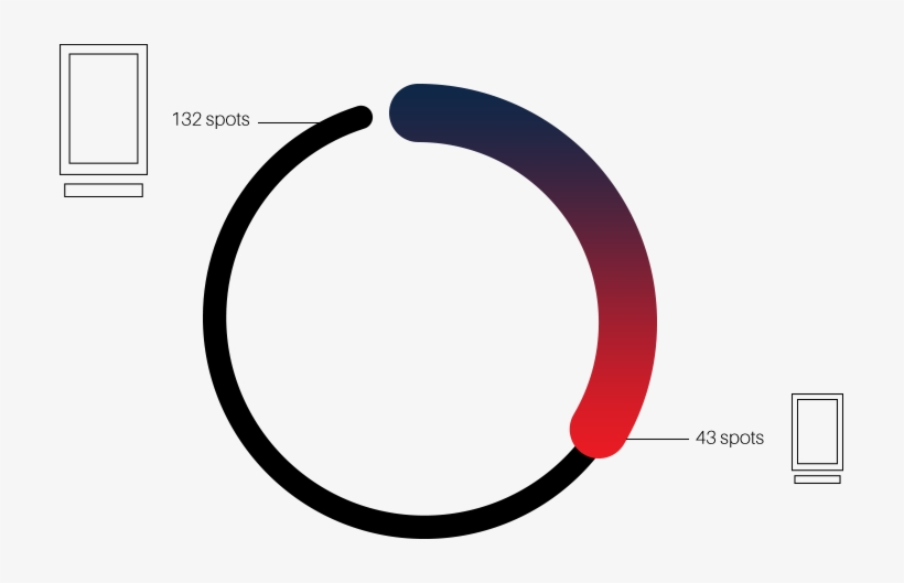 1920 - Circle, transparent png download