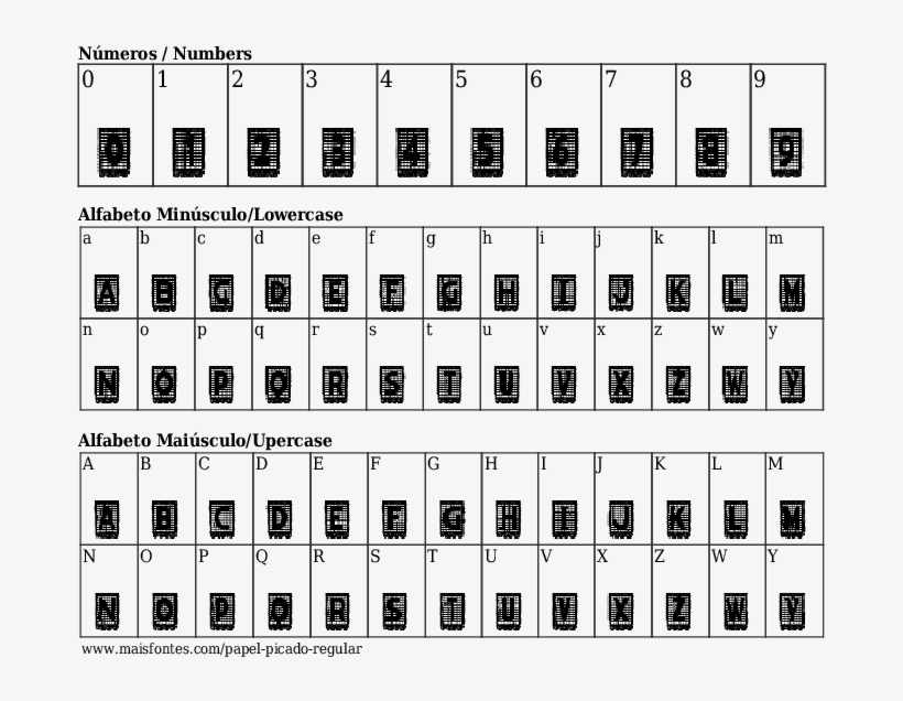 Detalhes Da Fonte Papel Picado Regular - Font, transparent png download