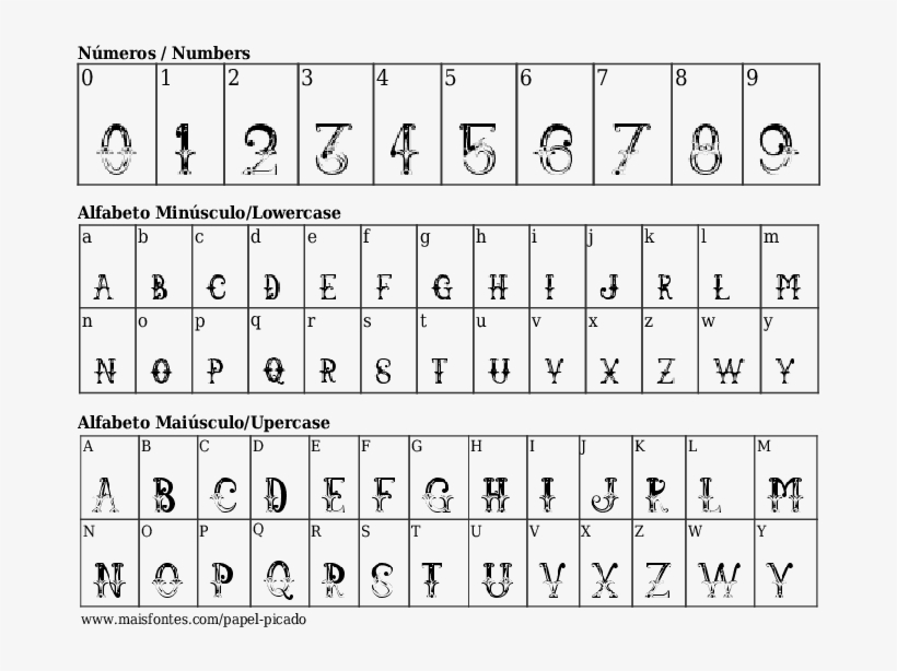 Detalhes Da Fonte Papel Picado - Font, transparent png download