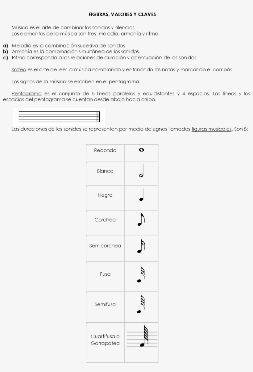 Figuras, Valores Y Claves - Document, transparent png download