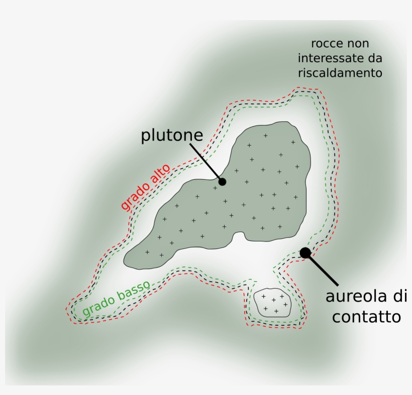 Open - Diagram, transparent png download