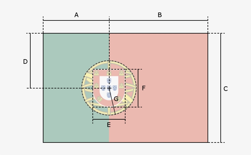 Construction Sheet - - Circle, transparent png download