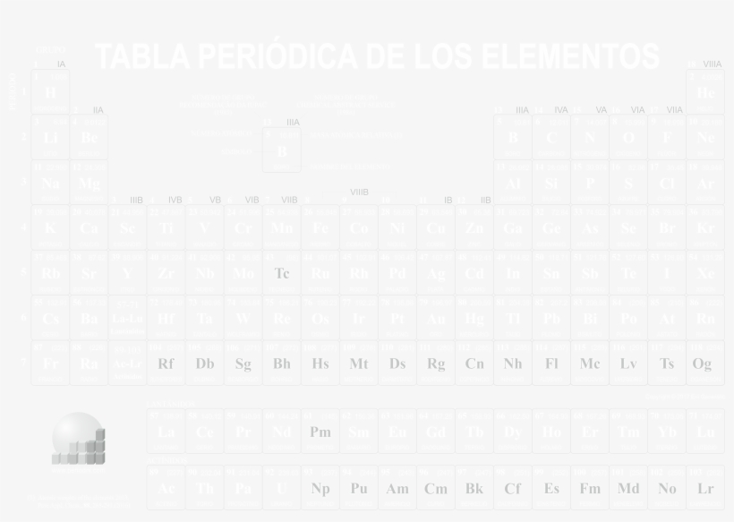 Tabla Periódica Para Fondos Oscuros - Periodic Table, transparent png download