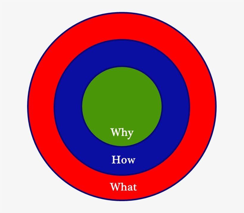 14 Jan - Fist Vector, transparent png download