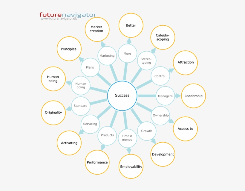 Recourse - Circle, transparent png download
