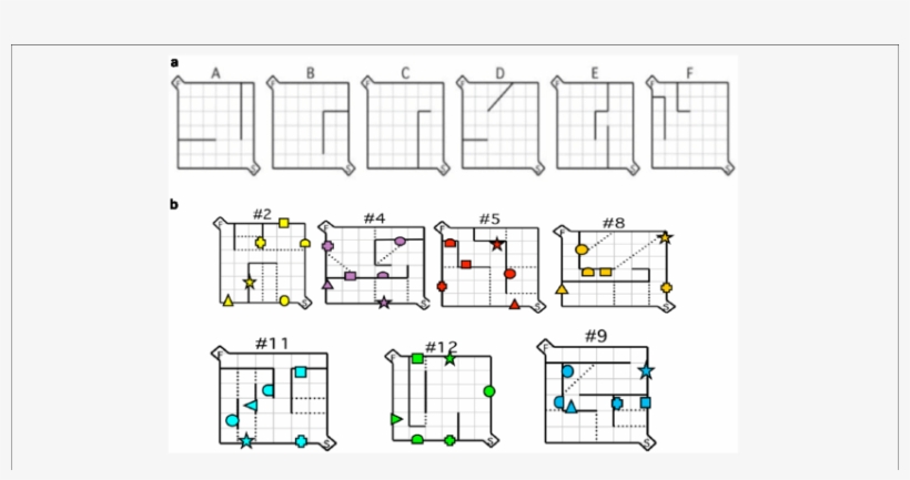 Testing Was Conducted Using The Six Practice Mazes - Maze, transparent png download