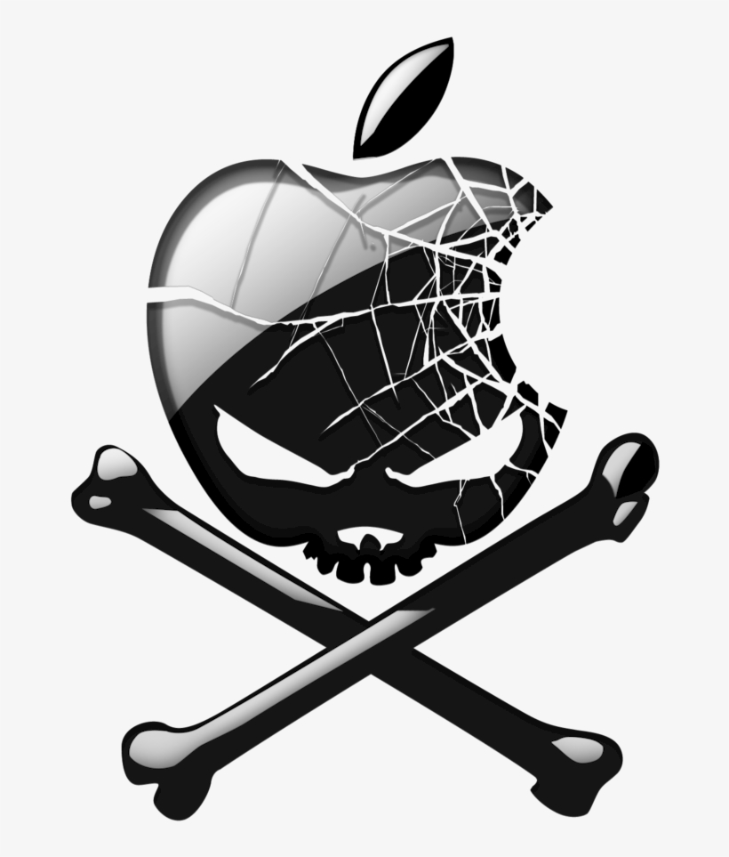 Reverse Proxy With Ssl Thread - Apple Skull Logo Png, transparent png download