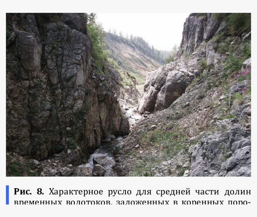 A Typical Channel For The Middle Portion Of A Temporary - Water, transparent png download