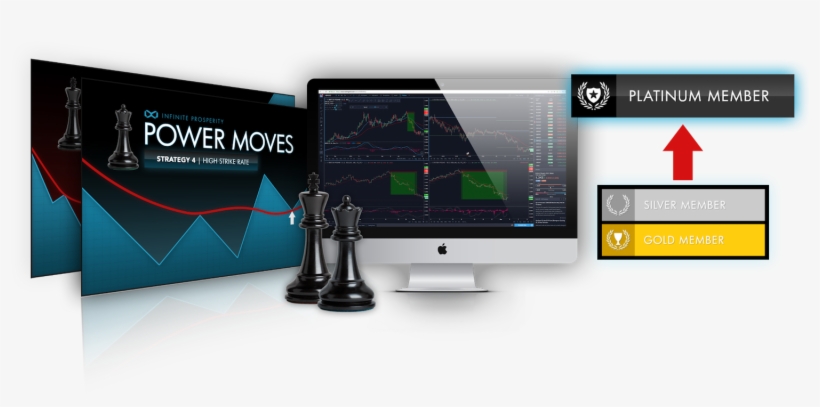 Platinum Membership - Platinum, transparent png download