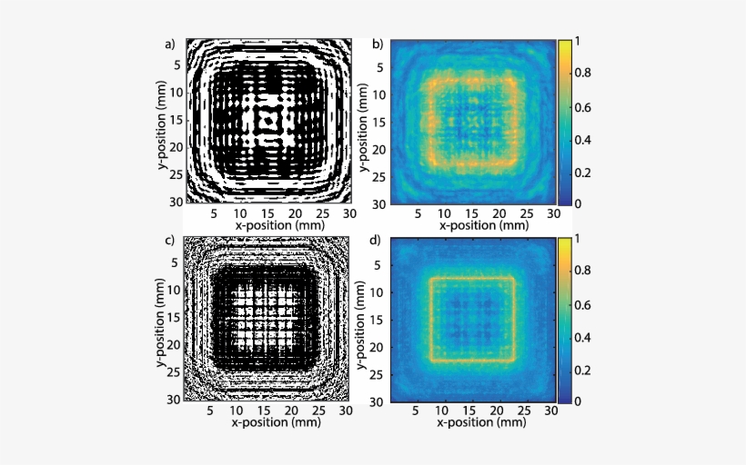 Color Online) (a) Binary Hologram To Generate Square - Holography, transparent png download