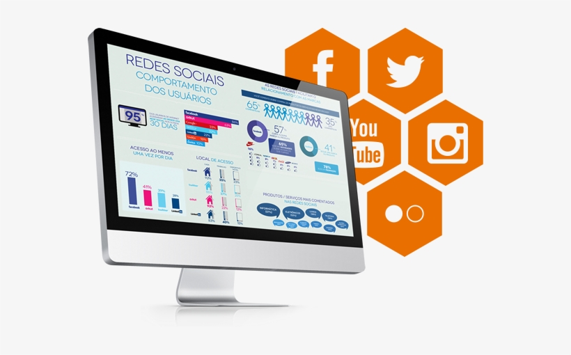 Gestão De Redes Sociais - Sonoma Wire Works Drumcore 4 Ultra, transparent png download