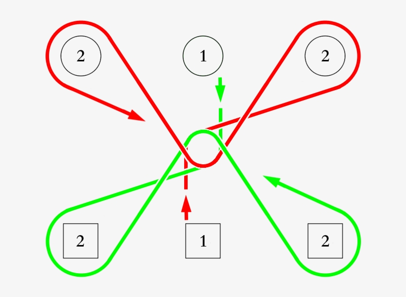 Contra Corners-3 - Diagram, transparent png download