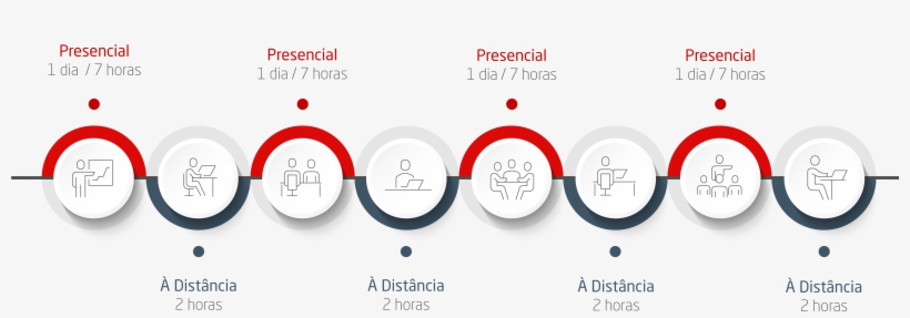 Curso De Formação - Regulamento Geral De Proteção De Dados, transparent png download