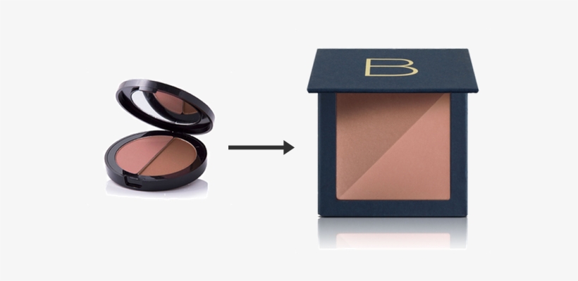 I Also Find That It Helps Makeup Last A Bit Longer - Cosmetics, transparent png download