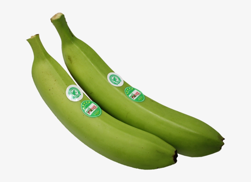 Finger - Saba Banana, transparent png download