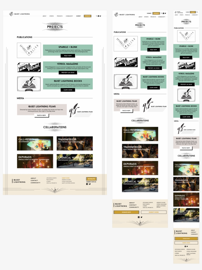 Projects Page - Portable Network Graphics, transparent png download