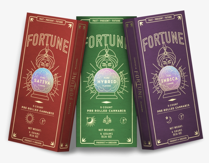 Leira Cannagar - Cannabis Packaging, transparent png download