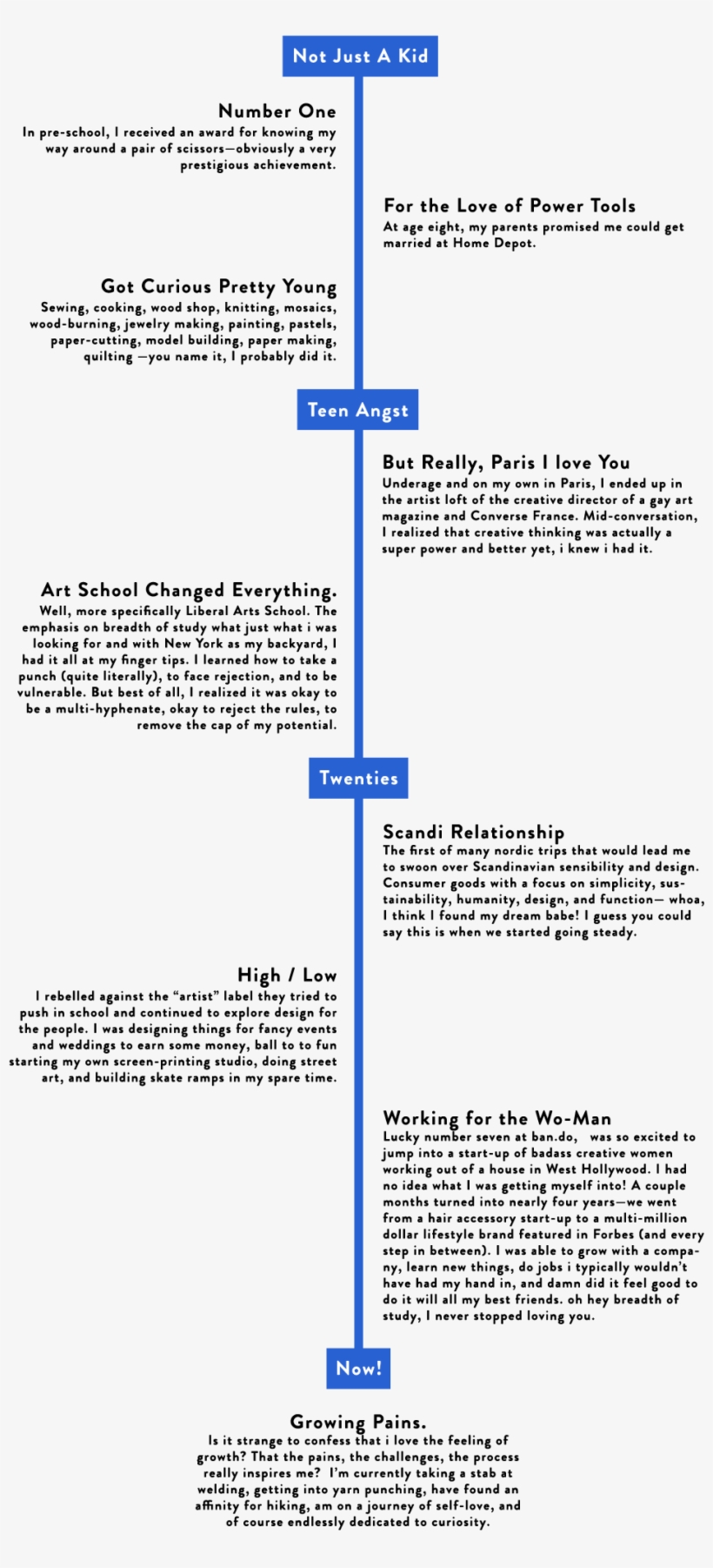 Artboard 1, transparent png download