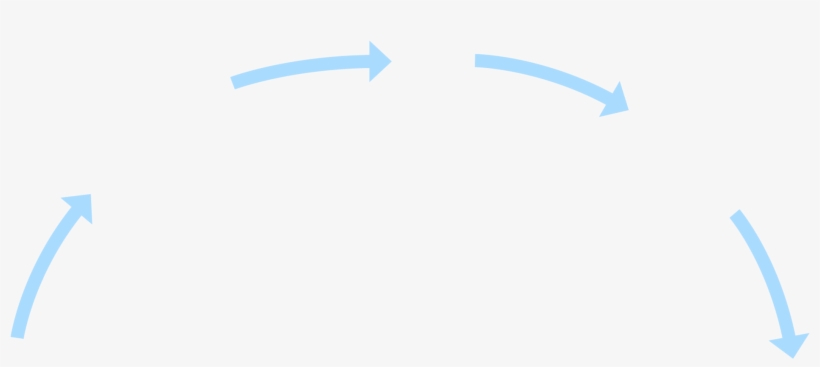 How Is Silk Made - Construction Paper, transparent png download