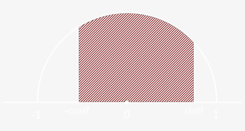 Circle, transparent png download