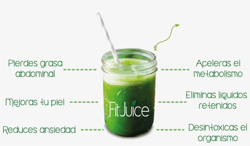 Cuando Tomas Un Jugo Verde - Jugo Verde Fit Juice, transparent png download