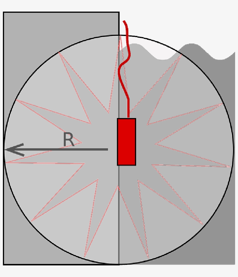 Mb Image/png - Explosive, transparent png download