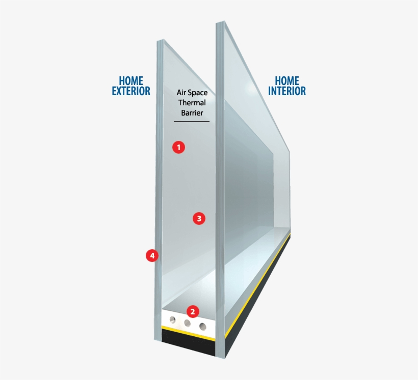 A Triple-layer Silver Metal Coating, Invisible To The - Window, transparent png download