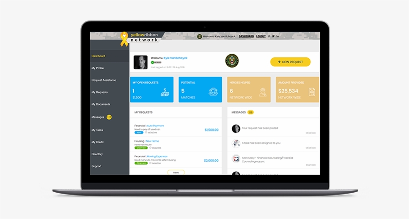 Interactive - Computer Network, transparent png download