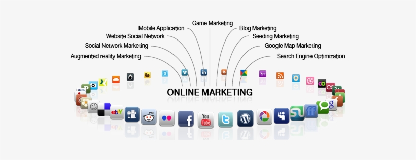 The Internet Has The Power To Connect Millions Of People - Online Marketing, transparent png download