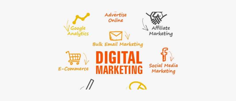 Digital Marketing - Marketing, transparent png download