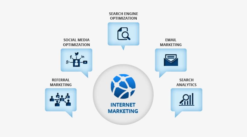 Search Engine Optimization, transparent png download