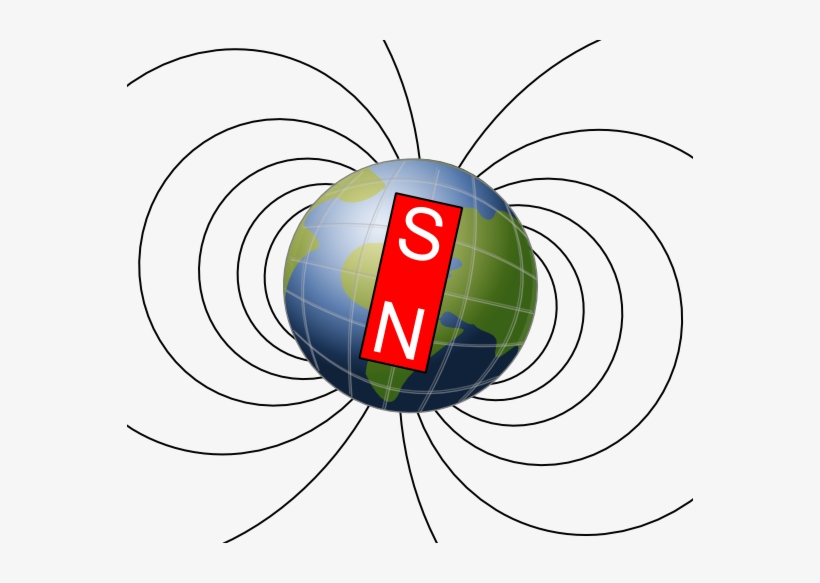 Earth's Magnetic Field, Schematic - Earth North And South Poles, transparent png download