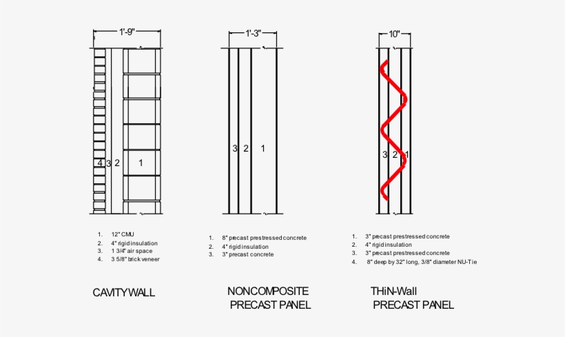 Stacks Image - Diagram, transparent png download