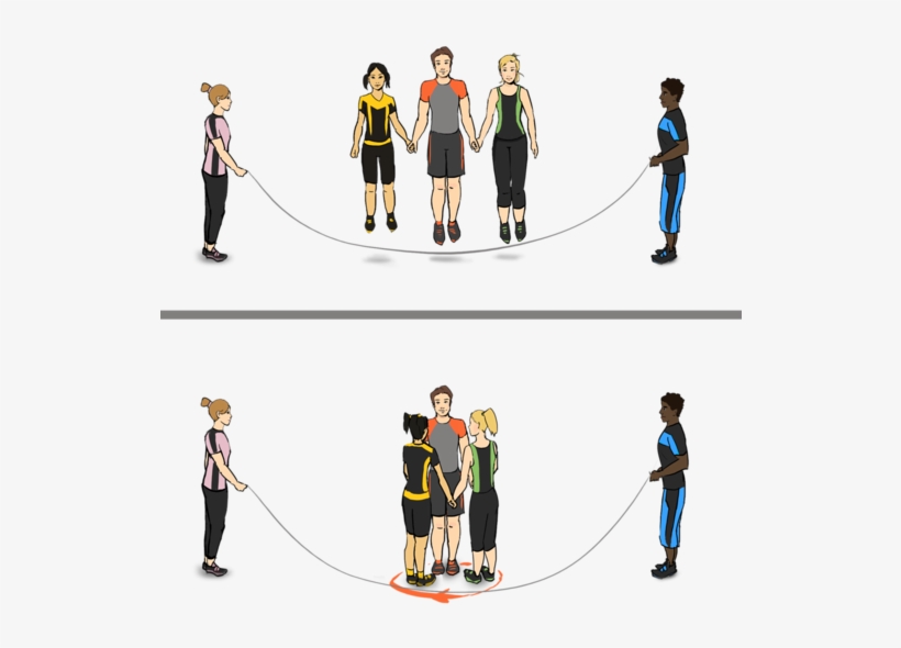 Circle In Long Rope, transparent png download
