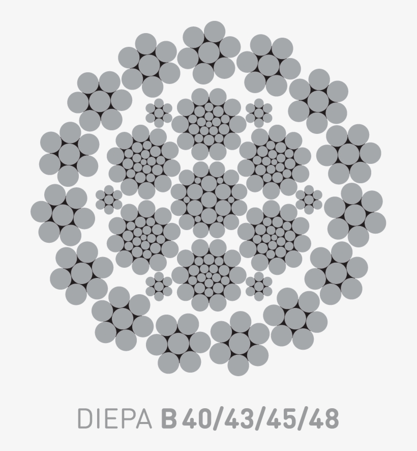 Applications - Wire Rope, transparent png download