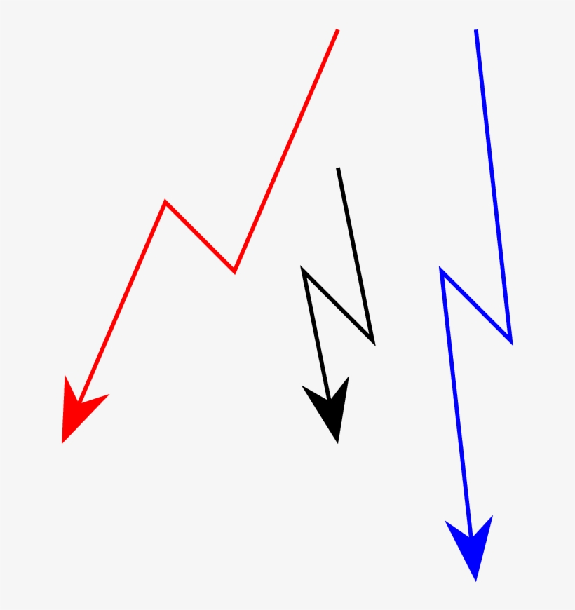 Rendered Image - Draw A Lighting Bolt, transparent png download