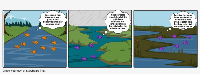 Nuclear Bomb - Cartoon, transparent png download