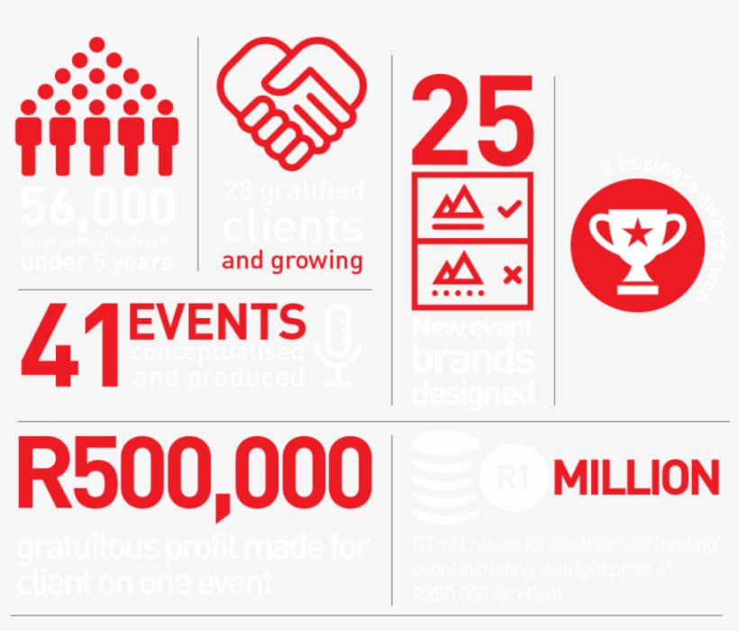 Infographic002a - Graphic Design, transparent png download