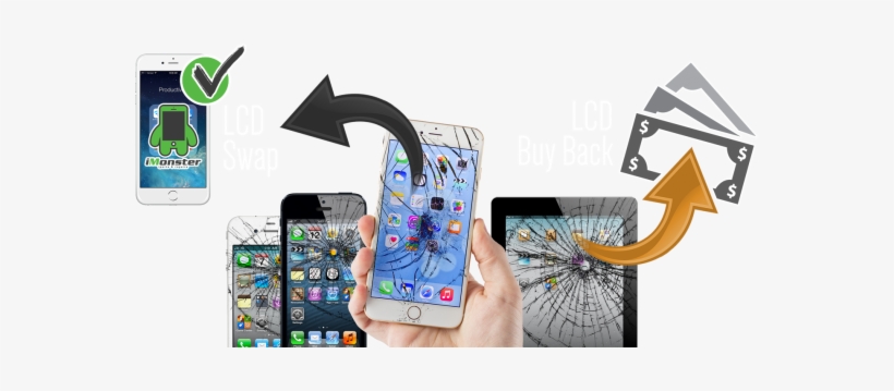 Iphone Replacements Parts - Smash - Wijk & Mero - Download, transparent png download