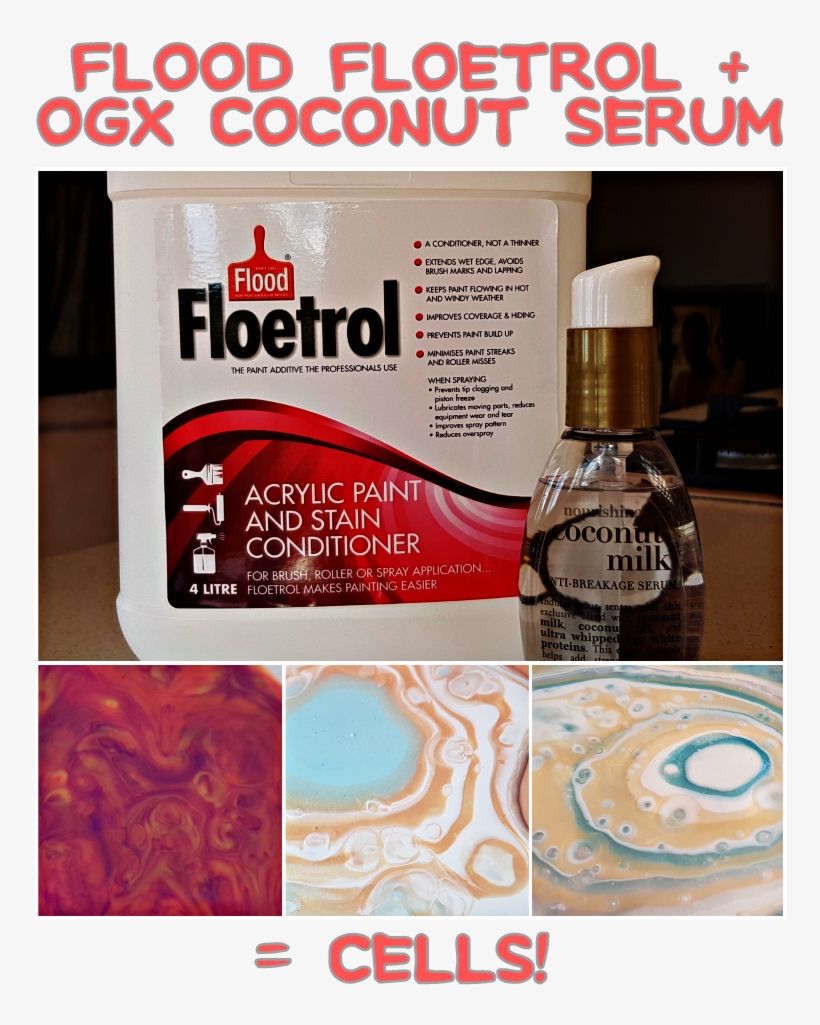 Picsart 08 07 - Acrylic Pouring Flood, transparent png download