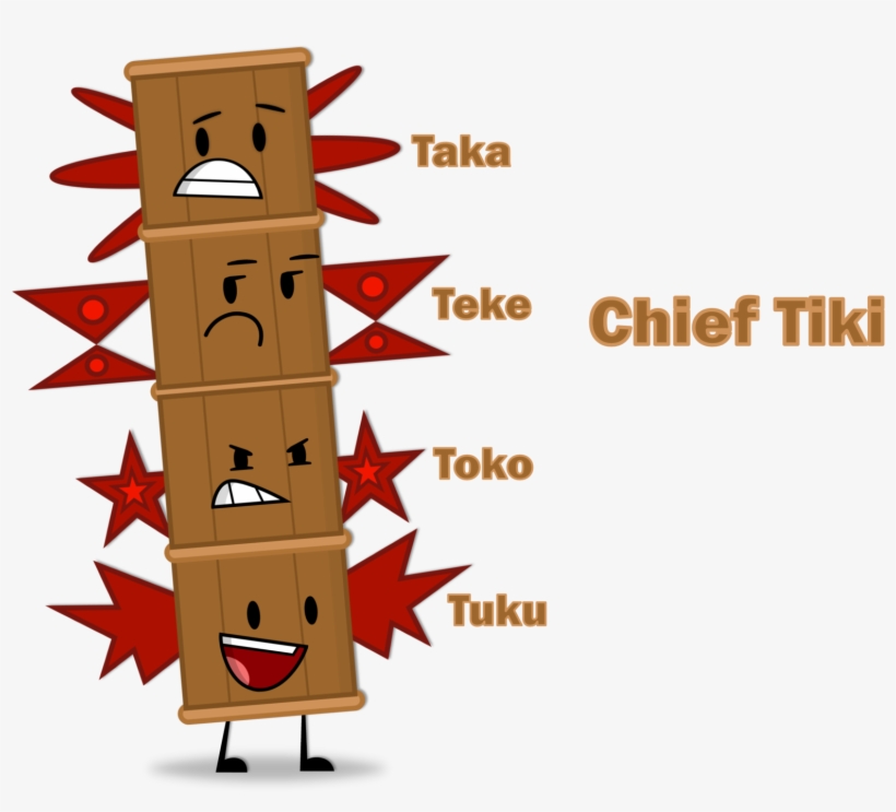 Graphic Freeuse Stock Chief Tiki By Planetbucket On - Bfdi Tiki, transparent png download