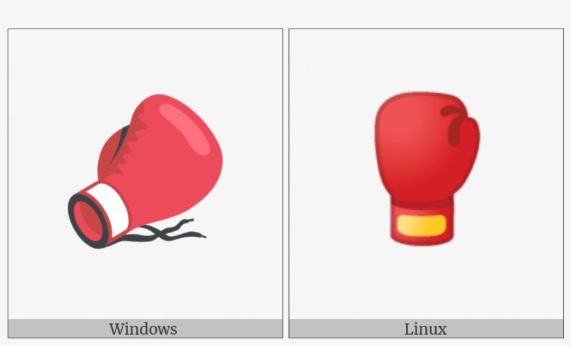 Boxing Glove On Various Operating Systems - Illustration, transparent png download