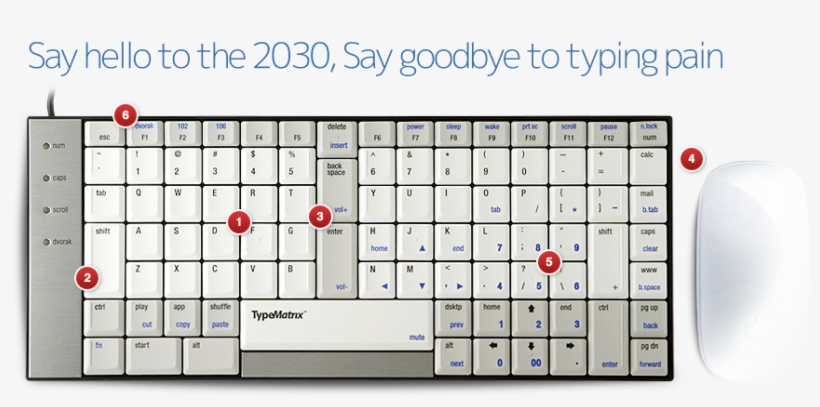 Ergonomic Keyboard Typematrix 2030 Dvorak Layout, transparent png download