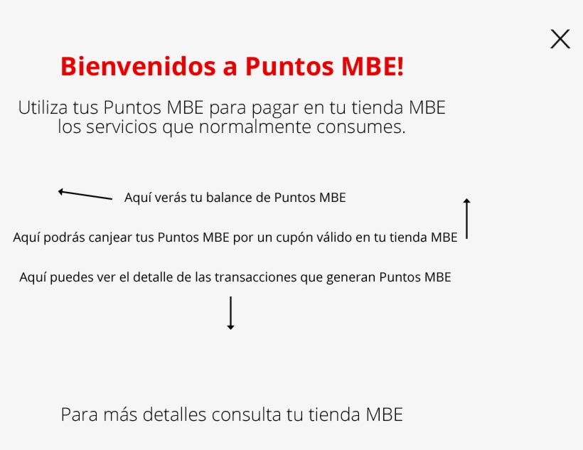 Puntosmbe - Universidad De Cartagena, transparent png download