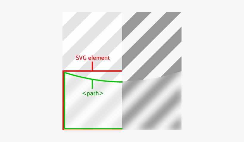 Download Svg Path Backdrop Filter Scheme Parallel Transparent Png 400x400 Free Download On Nicepng PSD Mockup Templates